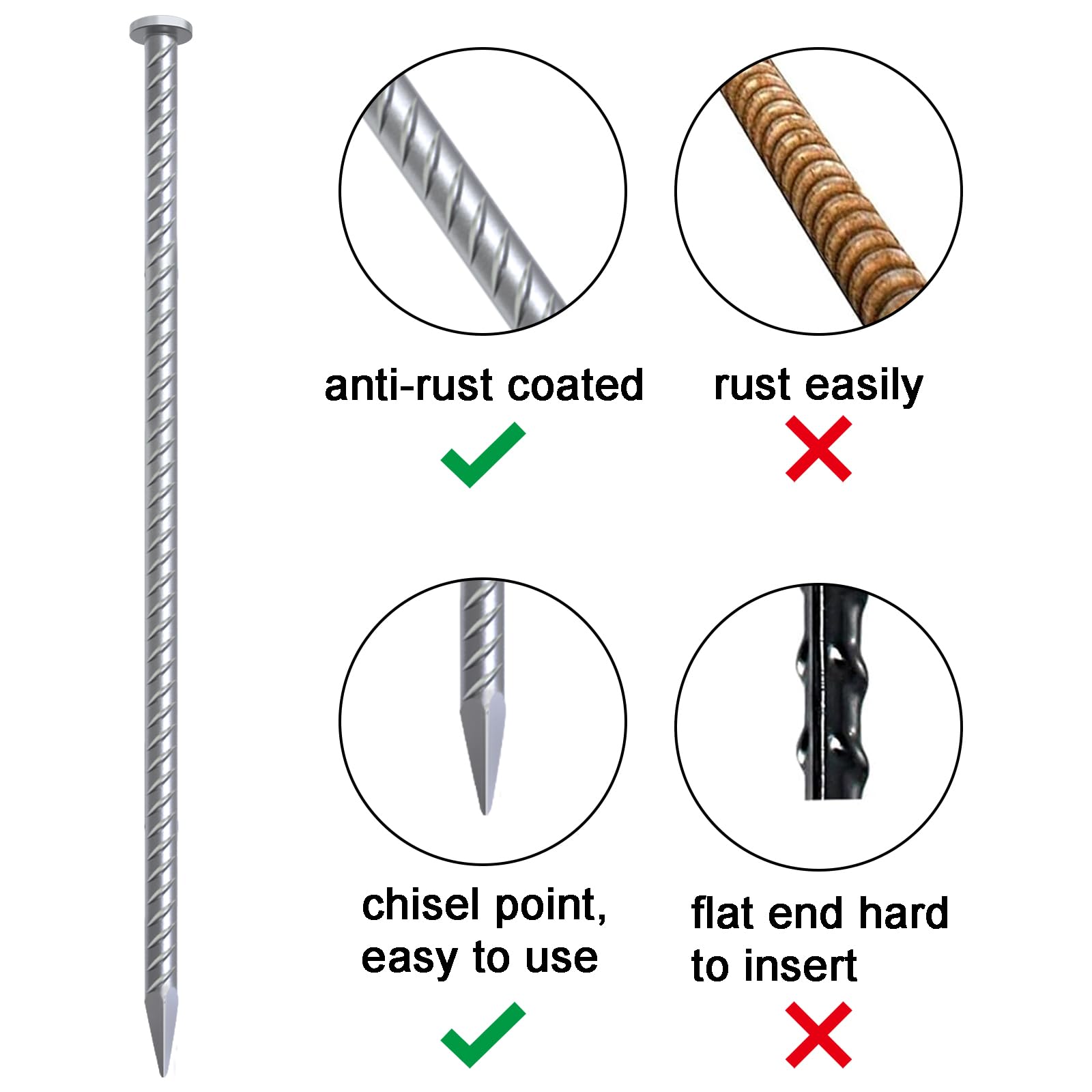  16 Inch Asphalt Anchoring Spikes - 1/2" Heavy Duty Galvanized Steel Rebar Stakes